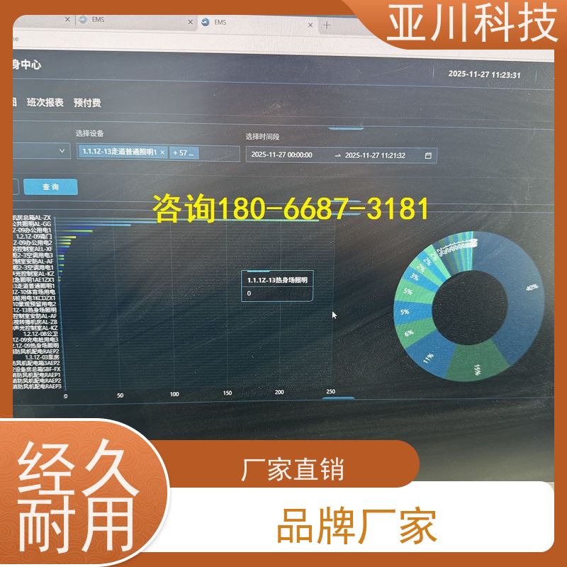 南昌LDN2000-A-XS-A循环水泵控制器配置说明
