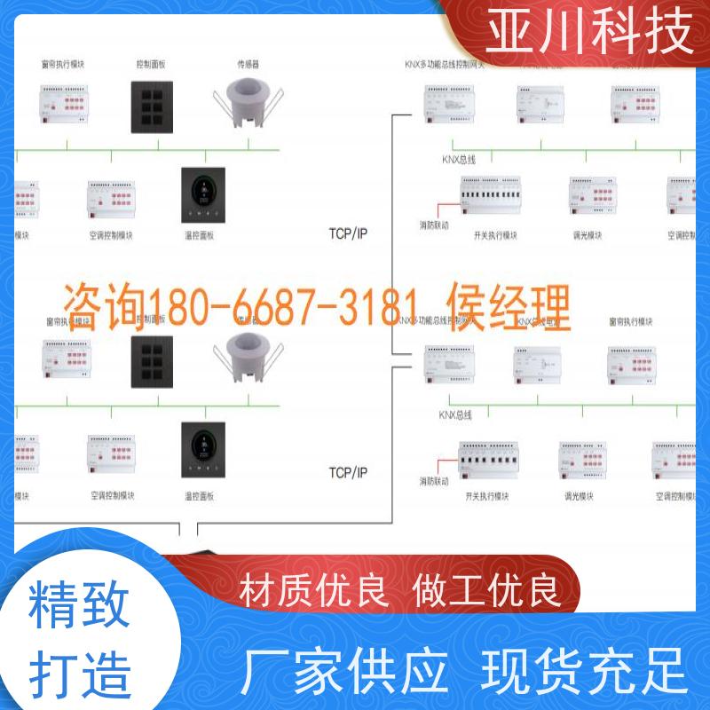 厂家可靠项目预算BA建筑设备管理系统+智能照明系统黑龙江