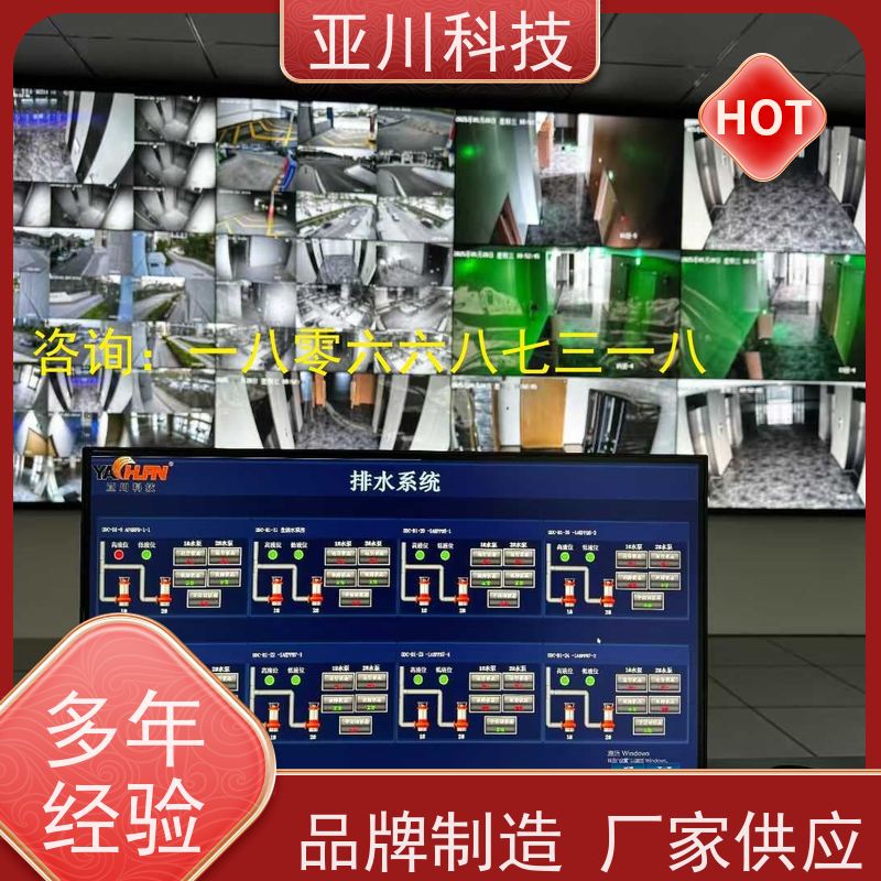 AI+楼宇自控DDC系统+能耗检测系统+智能照明系统学校