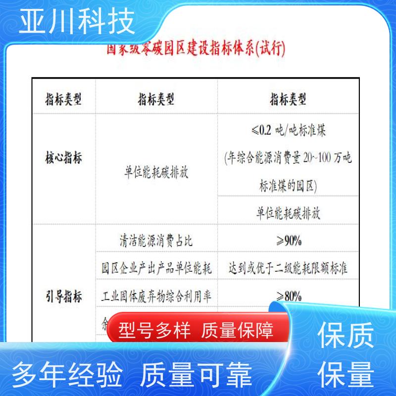 资质齐全AI+能碳管理平台+楼宇自控DDC系统+智能照明系统综合体
