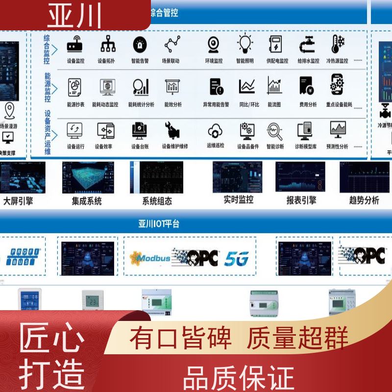 宝鸡消防风机机电一体化ibms集成平台运维工单管理提高工作效率，节约运行成本
