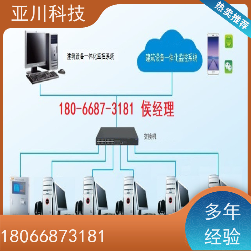  LDN2000-A-GS-A给水泵控制器优势 