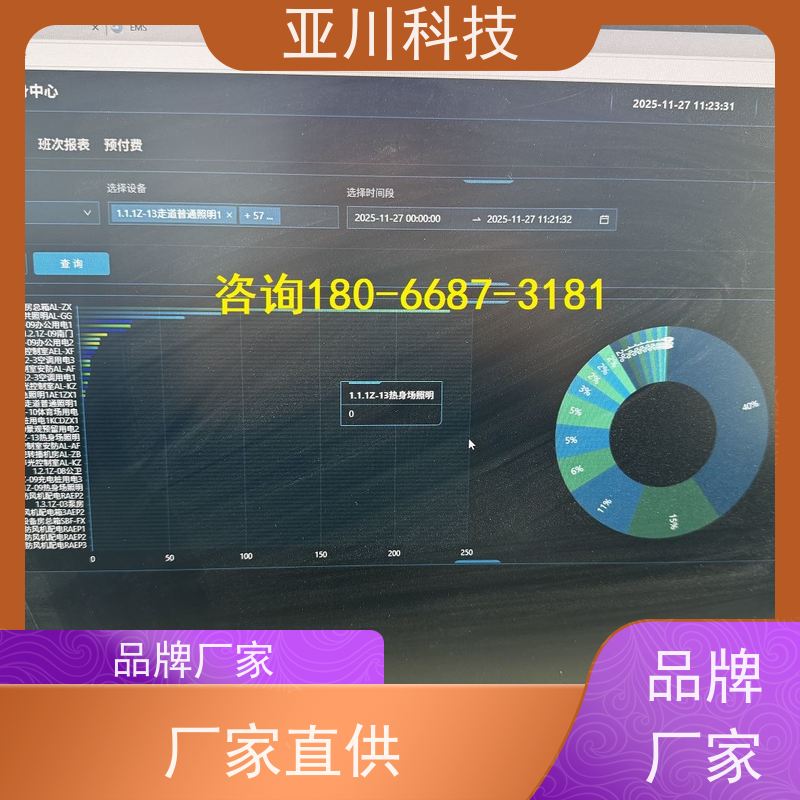 综合体LDN2000-A-GS-A给水泵控制器报价 