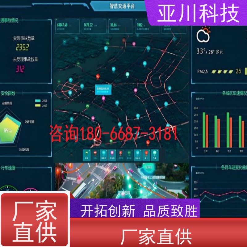 江苏ibms智能化集成系统与三维建模时间调度管理减少运营成本，提升商业价值