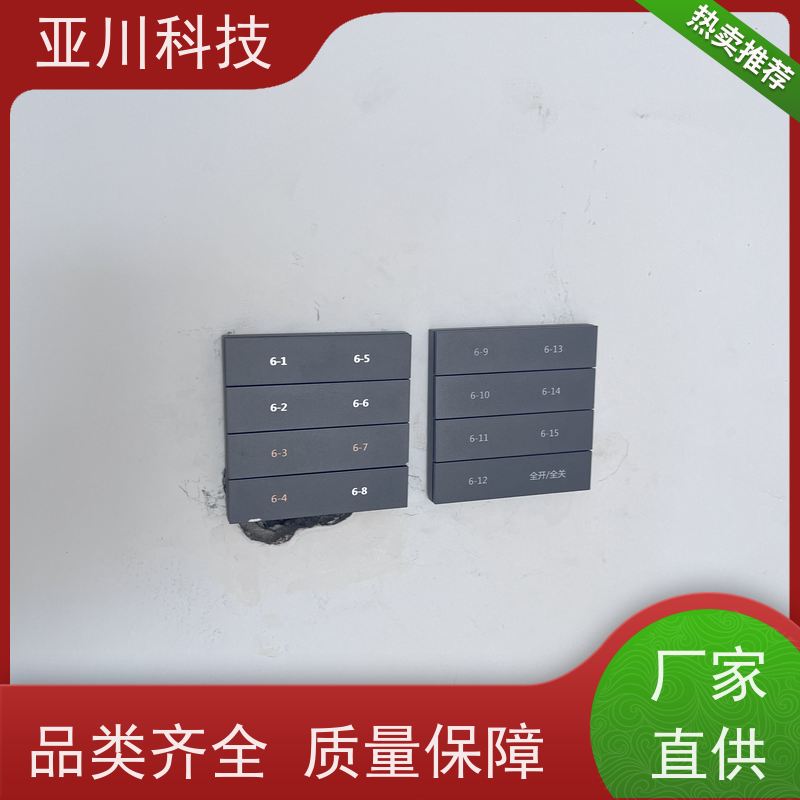 办公楼项目支持AI+能碳管理平台+楼宇自控DDC系统+智能照明系统