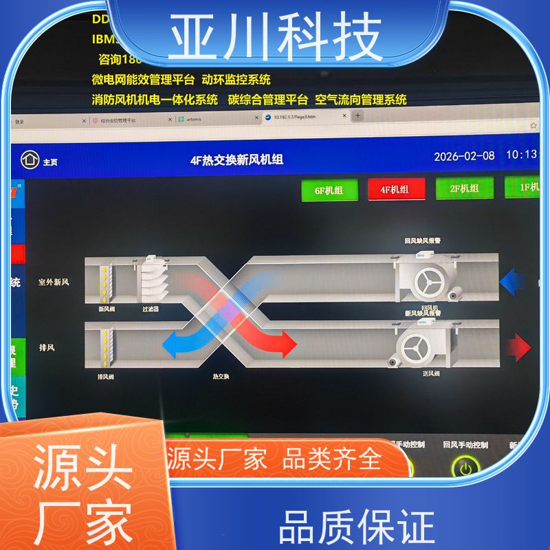 厂房ibms数字孪生与集成管理图形化人机界面展示