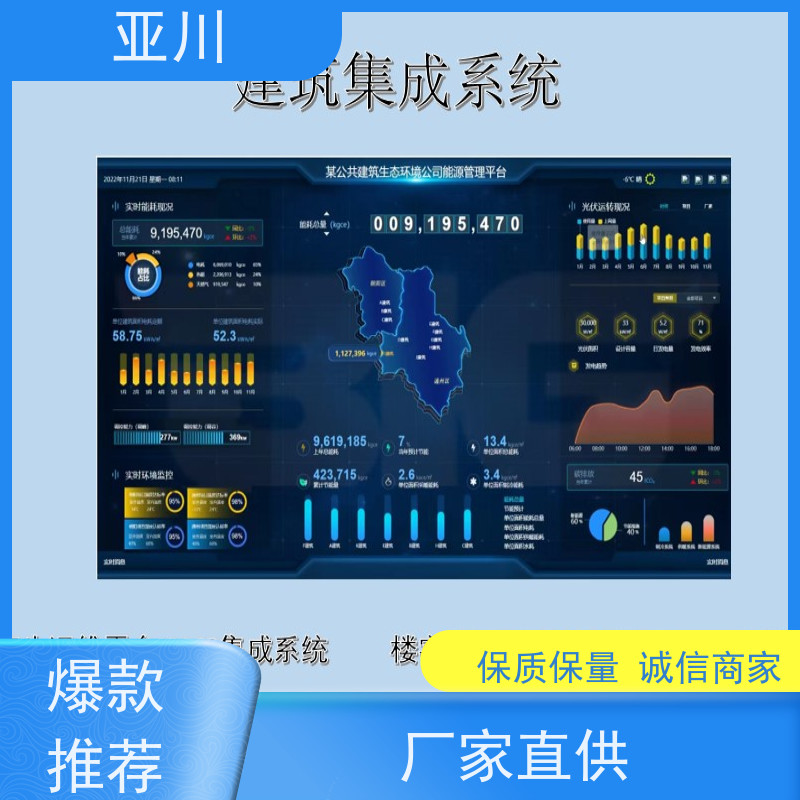 黑龙江消防风机机电一体化ibms集成平台设备管理