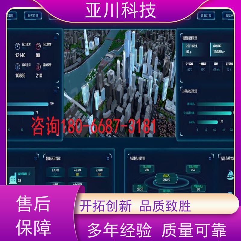 咸阳AI赋能IBMS系统集成联动预案