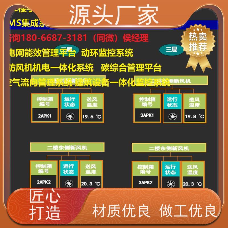 展览馆BAS楼宇自控DDC系统+plc照明系统