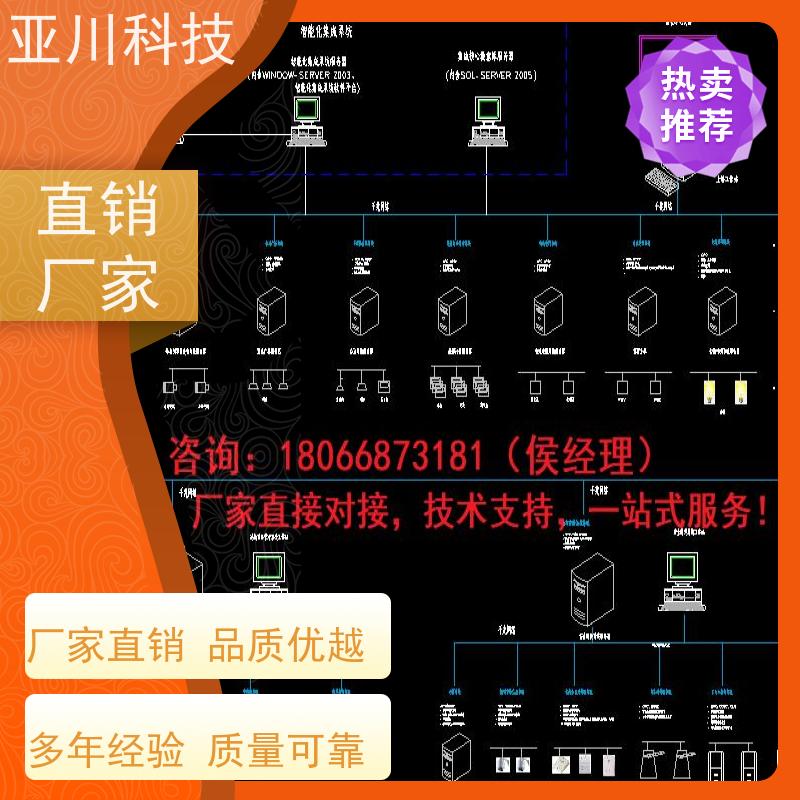 湖北AI赋能IBMS系统集成安全管理提高工作效率,节约运行成本