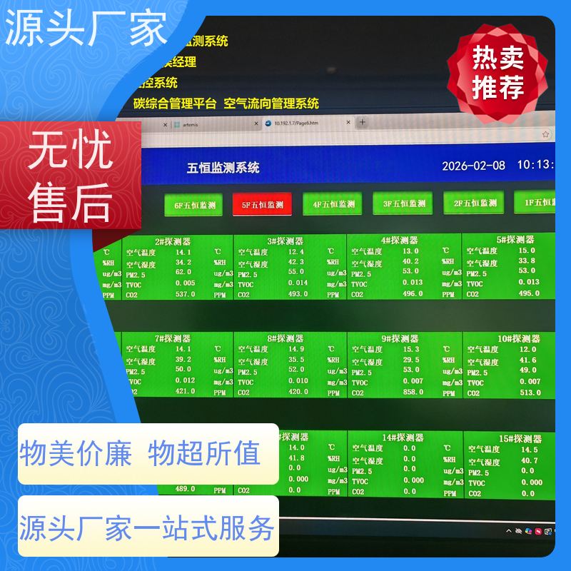 综合体DDC楼宇自控+消防风机机电一体化系统项目案例