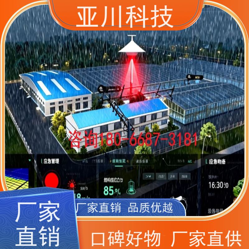 榆林ibms集成管理平台图形化人机界面展示设备维护，能耗分析管理