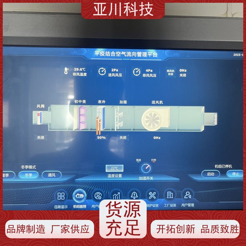 项目案例众多技术方案北京AI+能碳管理平台+楼宇自控DDC系统+智能照明系统