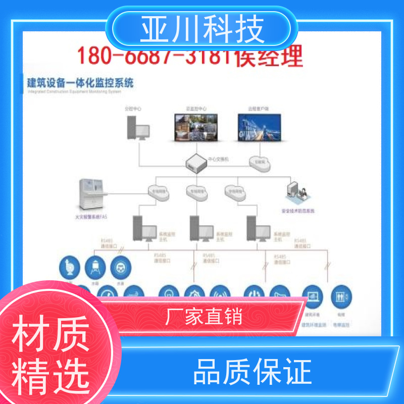 医疗中心LDN2000一体化系统应用原理