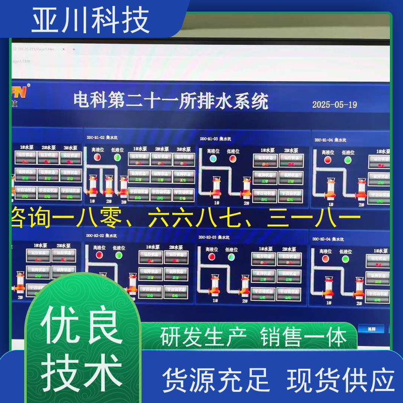 厂家可靠配置方案BAS楼宇自控+能碳管理平台天津