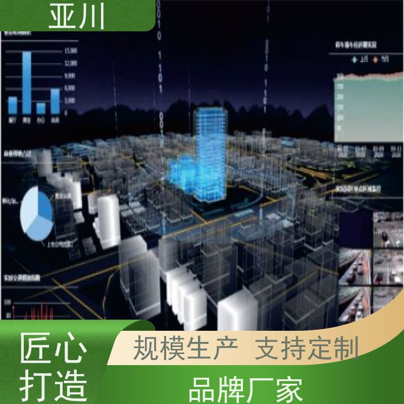 重庆DDC楼宇自控系统及ibms集成图形化人机界面展示提高工作效率，节约运行成本