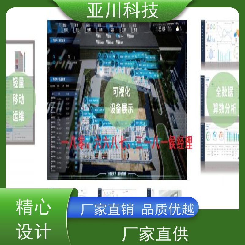 产业园ibms集成系统数字孪生多屏幕展示设备维护,能耗分析管理