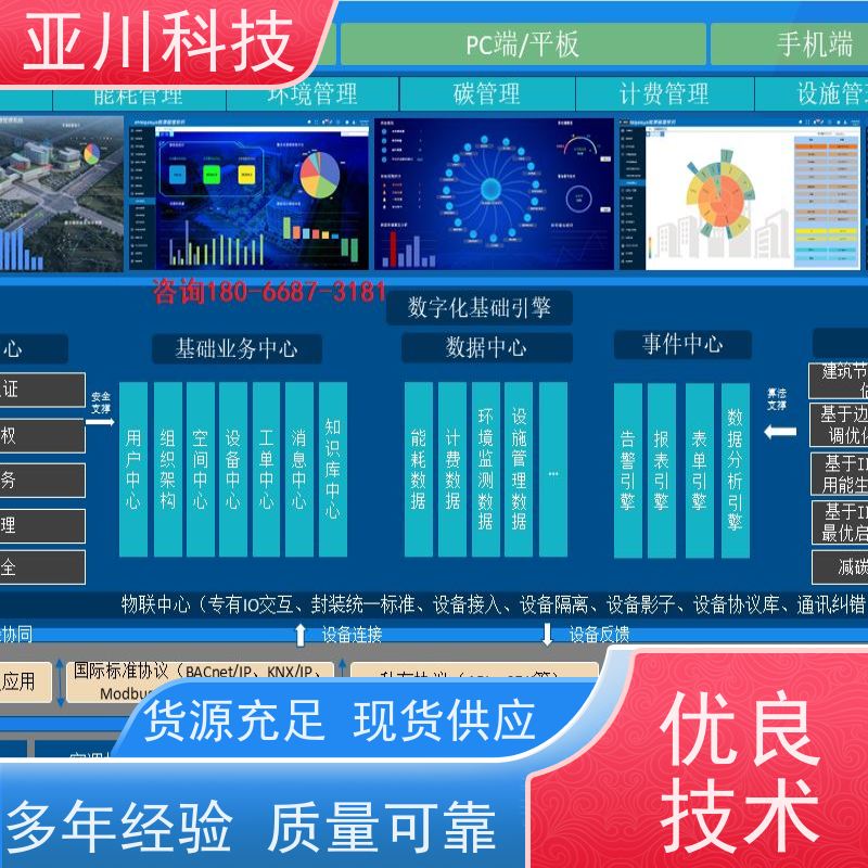 BAS楼宇自控+能碳管理平台配置方案项目案例众多黑龙江