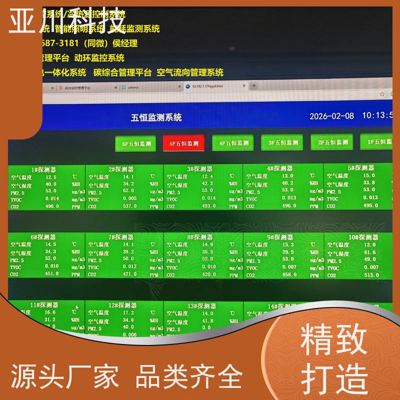 咸阳AI赋能IBMS楼宇集成化系统维护管理开放数据结构，实现信息共享