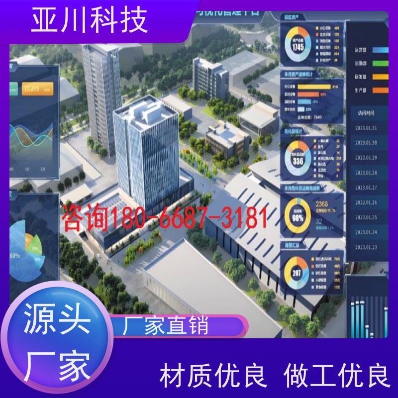 山东ibms集成系统数字孪生安全管理