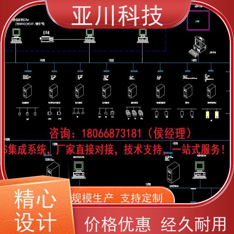 江苏ibms集成系统数字孪生可视化管理