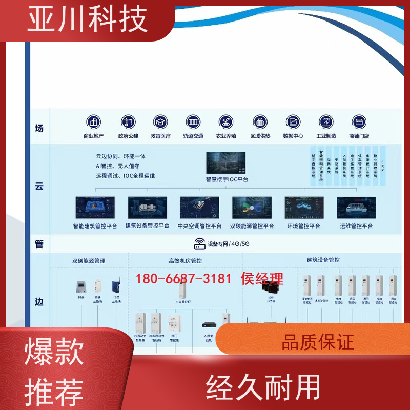 LDN2000-A-XS-A循环水泵控制器如何选厂家