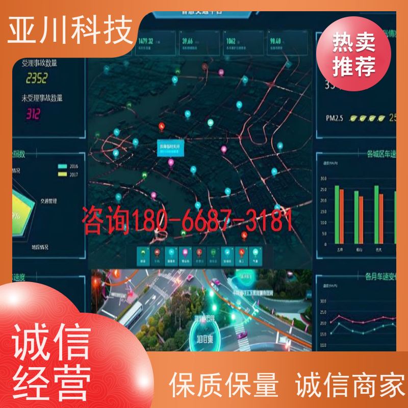 咸阳楼宇集成化系统ibms移动端应用