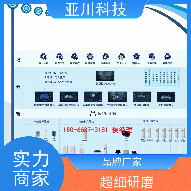 医院LDN2000一体化终端配置 