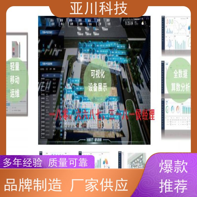 综合体ibms智能化集成系统与三维建模安全管理设备维护，能耗分析管理