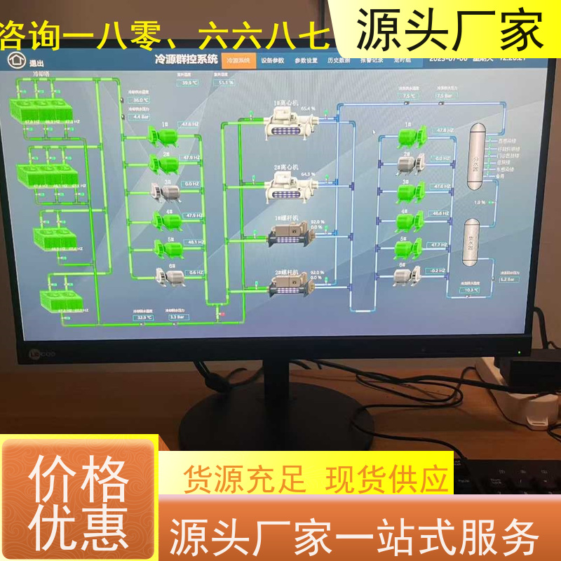  产业园楼宇自控DDC系统及ddc控制器+冷热源控制系统配置方案