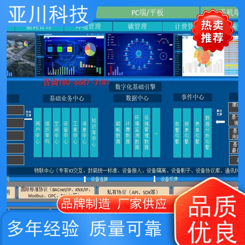 资质齐全BAS楼宇自控+能碳管理平台综合体本地厂家