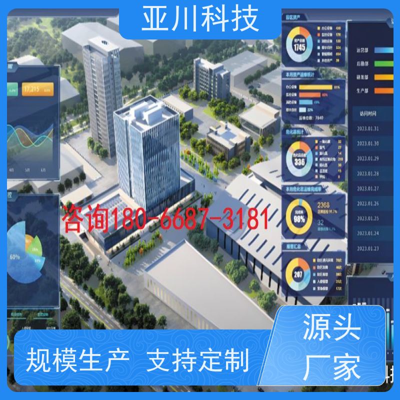 学校AI赋能IBMS系统集成可视化管理设备维护,能耗分析管理