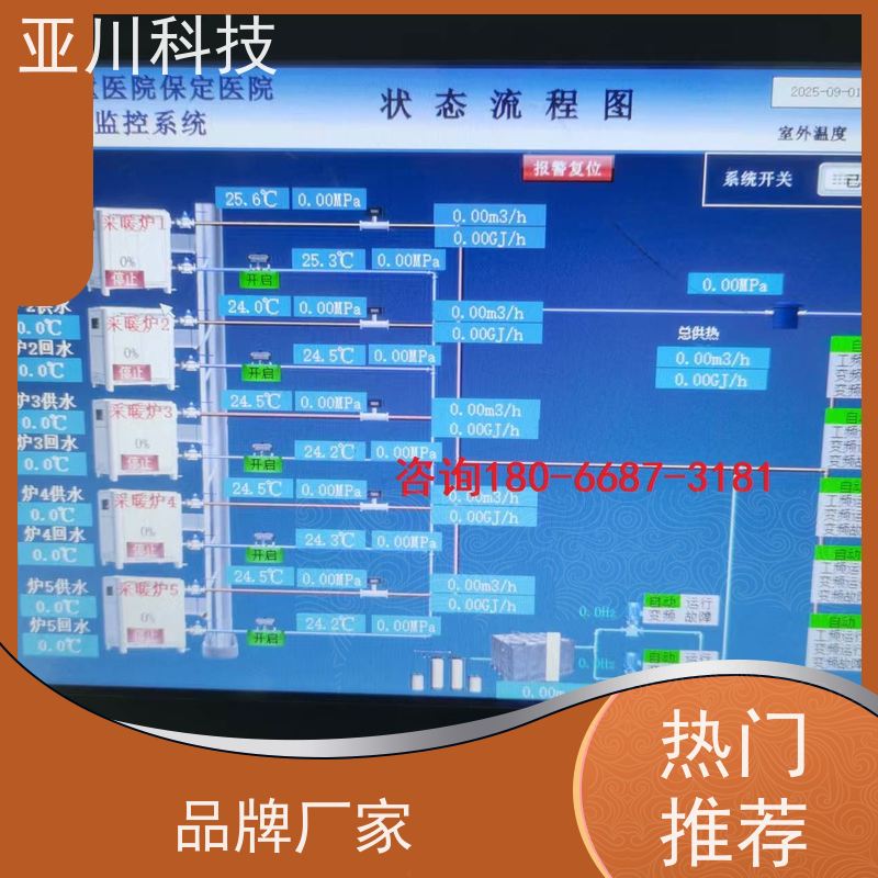 山东LDN2000系列控制箱/柜配置 