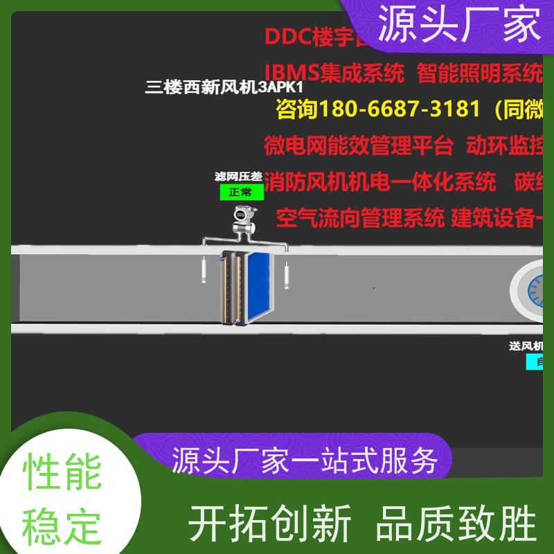  山西楼宇自控 DDC系统+IBMS集成系统+能耗系统+照明系统招代理