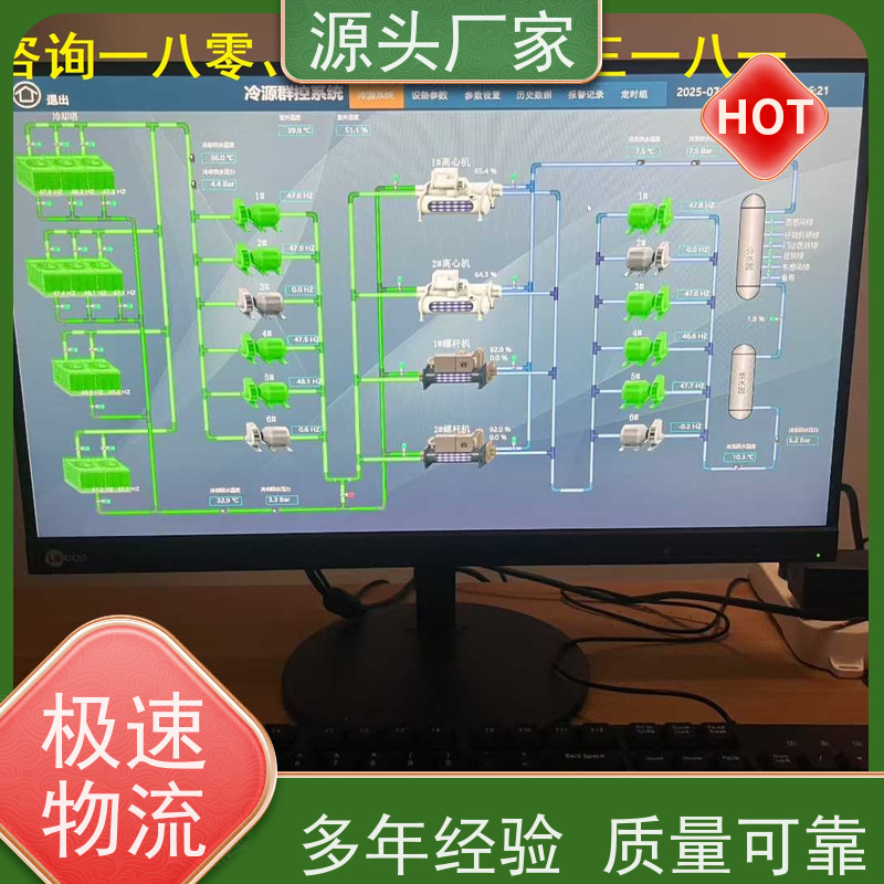 武汉楼宇自控 DDC系统+IBMS集成系统