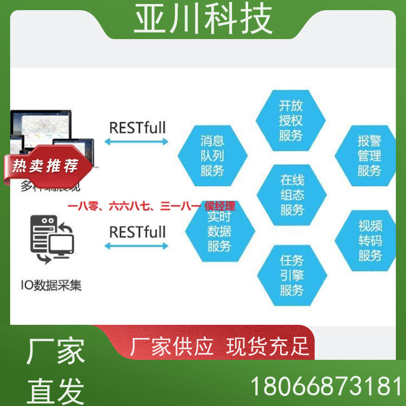 数据中心楼宇集成化系统ibms多屏幕展示