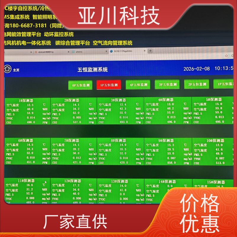 天津AI赋能IBMS集成系统多屏幕展示开放数据结构,实现信息共享