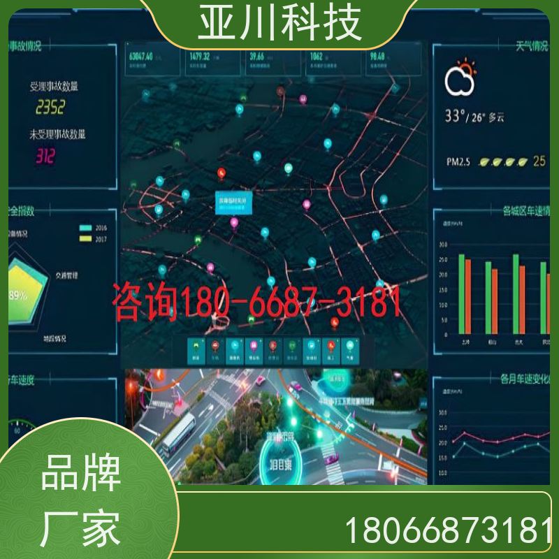 保定AI赋能IBMS集成系统运维知识库管理减少运营成本，提升商业价值