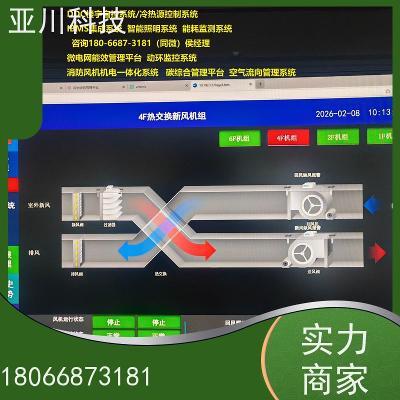 综合体ibms集成系统数字孪生多样化菜单导航