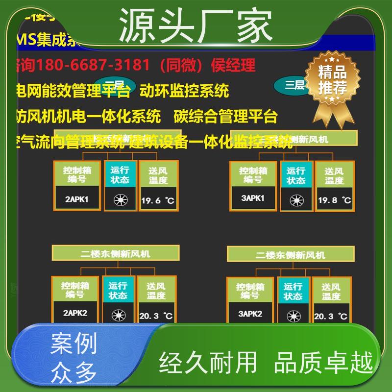 山西楼宇自控DDC控制器/控制箱+综合能源管理平台