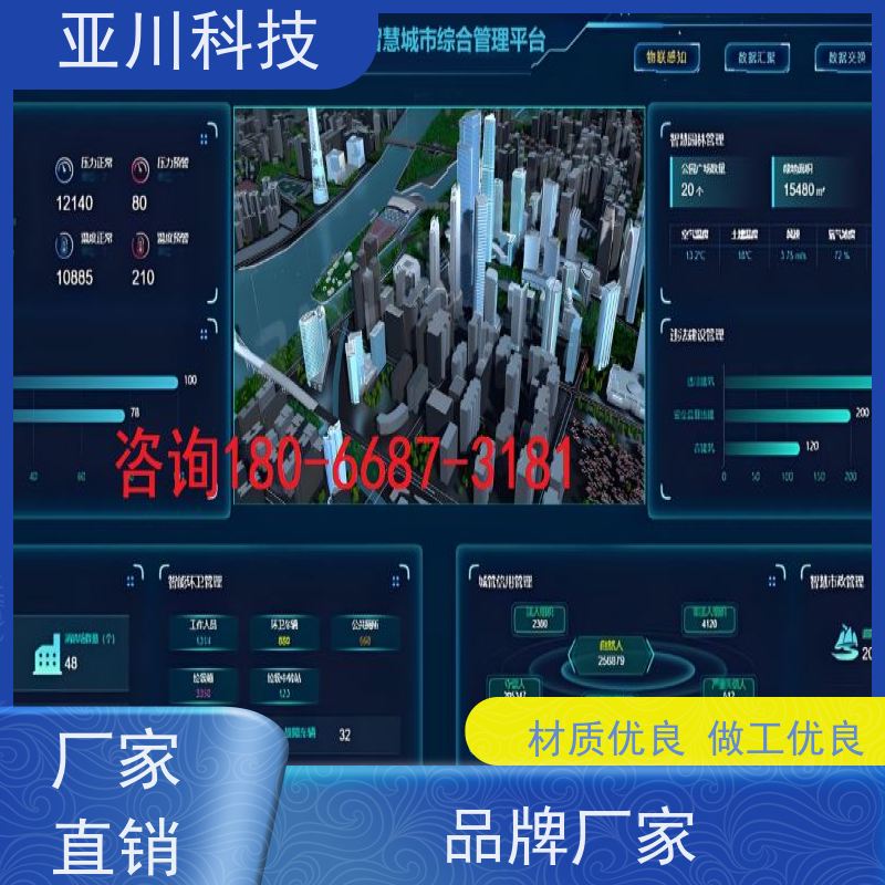 河北AI赋能IBMS集成系统全局报警管理设备维护,能耗分析管理