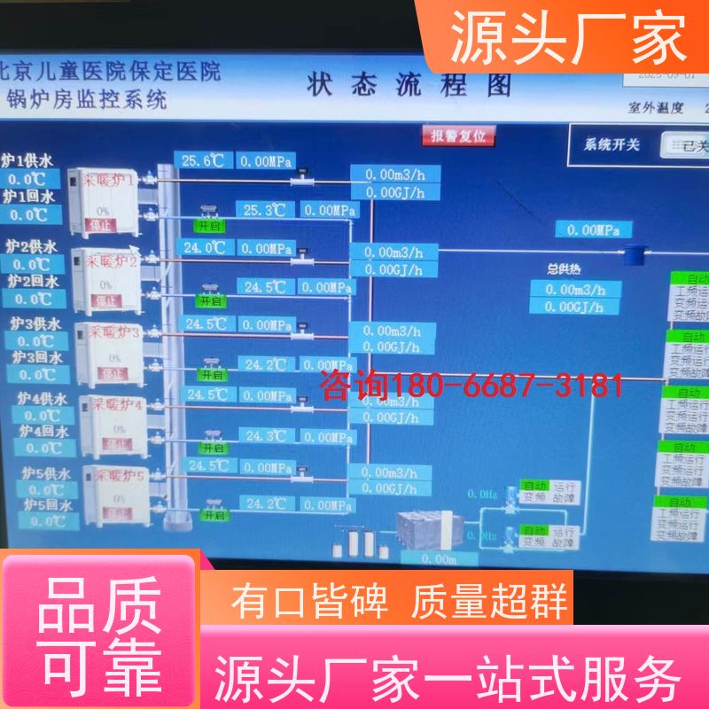  医院楼宇自控DDC系统及ddc控制器+IBMS集成系统招代理