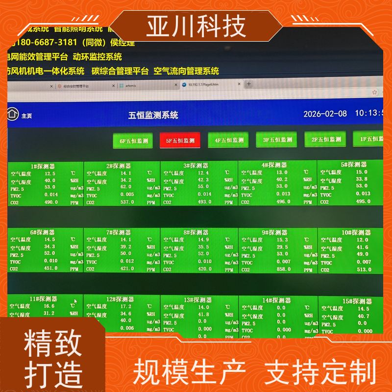 综合体ibms智能化集成系统与三维建模多屏幕展示减少运营成本,提升商业价值