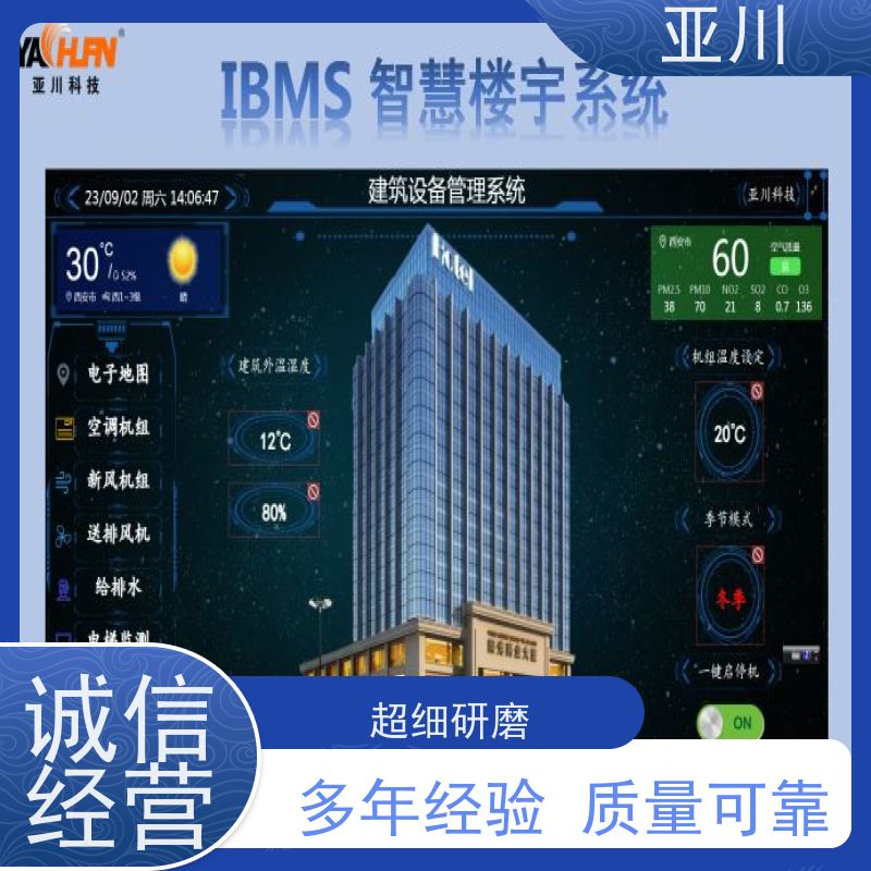 消防风机机电一体化ibms集成平台可视化管理开放数据结构，实现信息共享