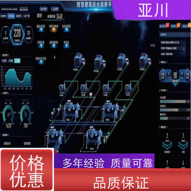 咸阳消防风机机电一体化ibms集成平台多样化菜单导航开放数据结构，实现信息共享