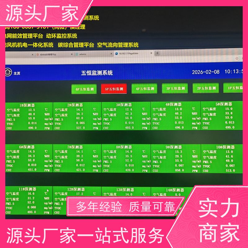 湖北楼宇自控DDC+动环监控系统