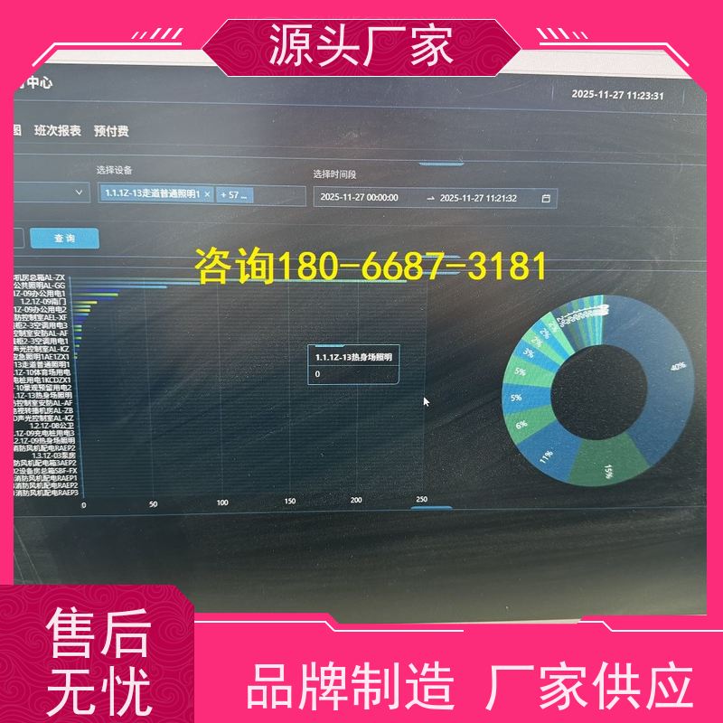 江苏BAS楼宇自控DDC系统+综合能源管理平台