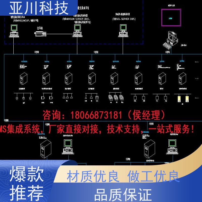 武汉ibms集成系统数字孪生