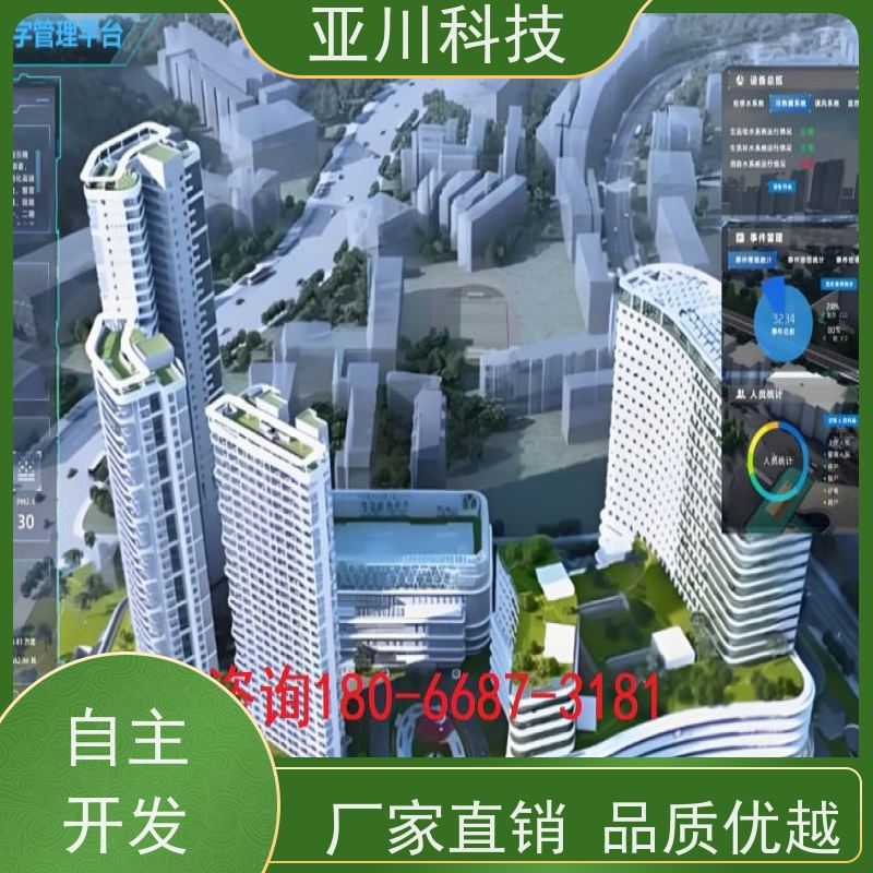 厂房ibms数字孪生与集成管理领导驾驶舱