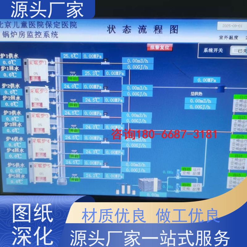 医院BA楼宇自控DDC+制冷机控制系统配置方案